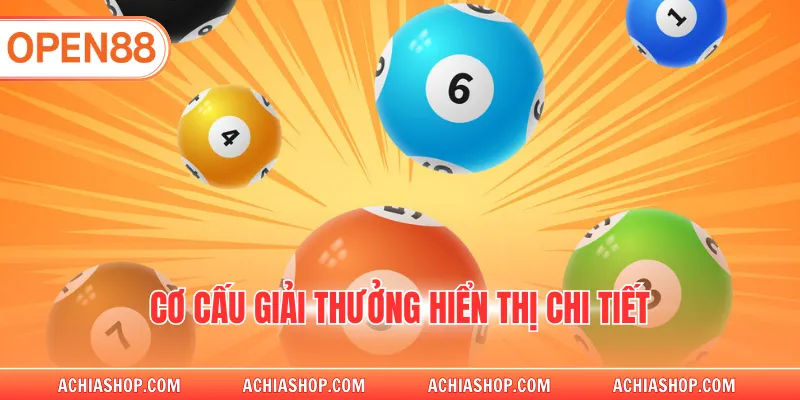 Cơ cấu giải thưởng hiển thị chi tiết